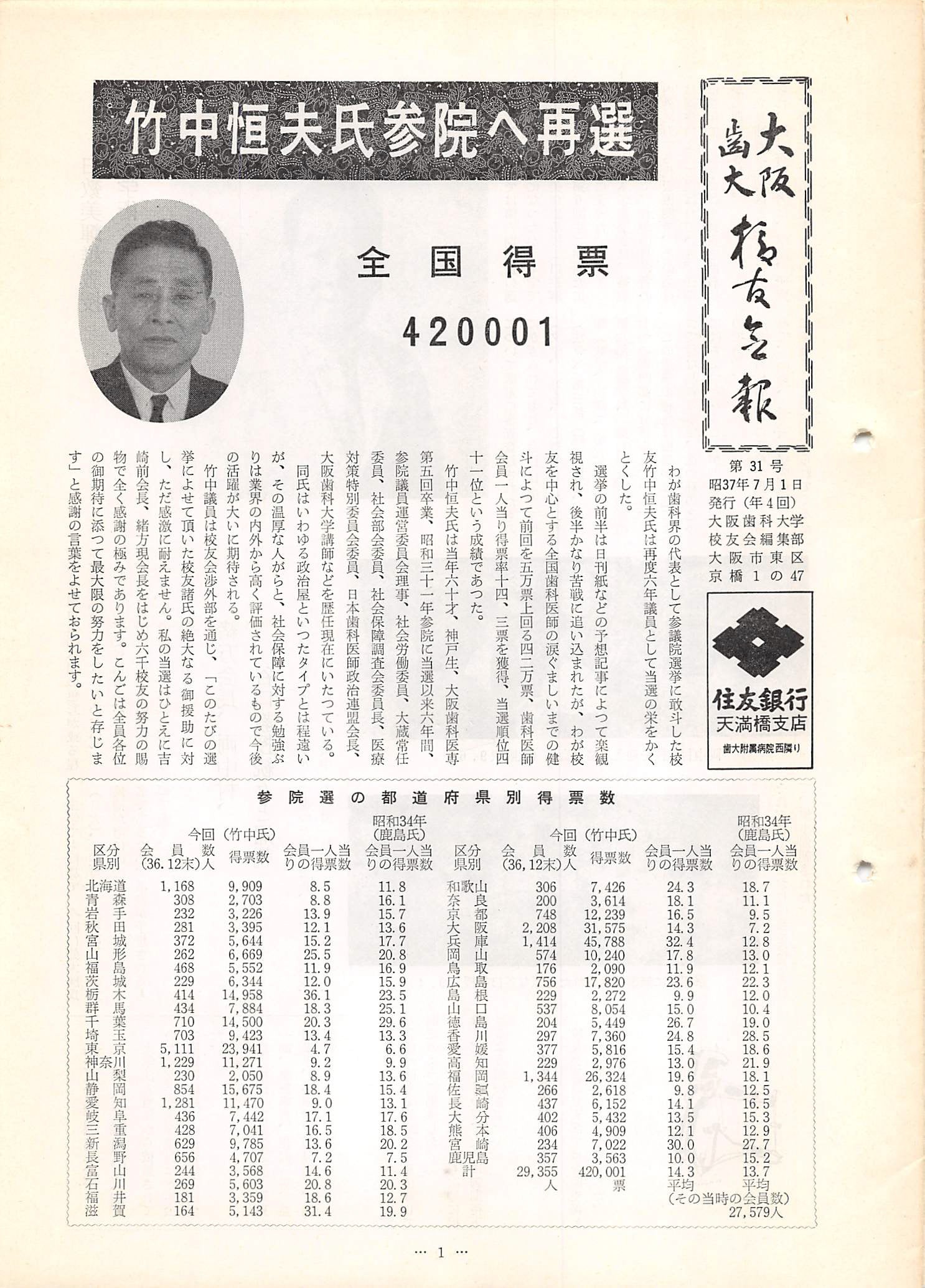 vol.31